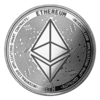 Crypto Portfolio Management 2